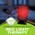Red light therapy panels 