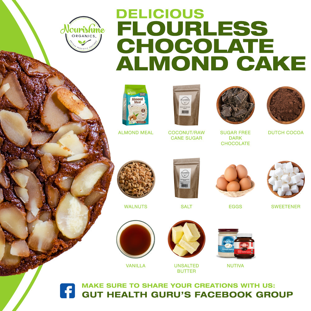 Flourless Chocolate Almond Cake