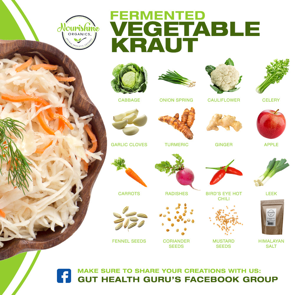 Fermented Vegetable Kraut