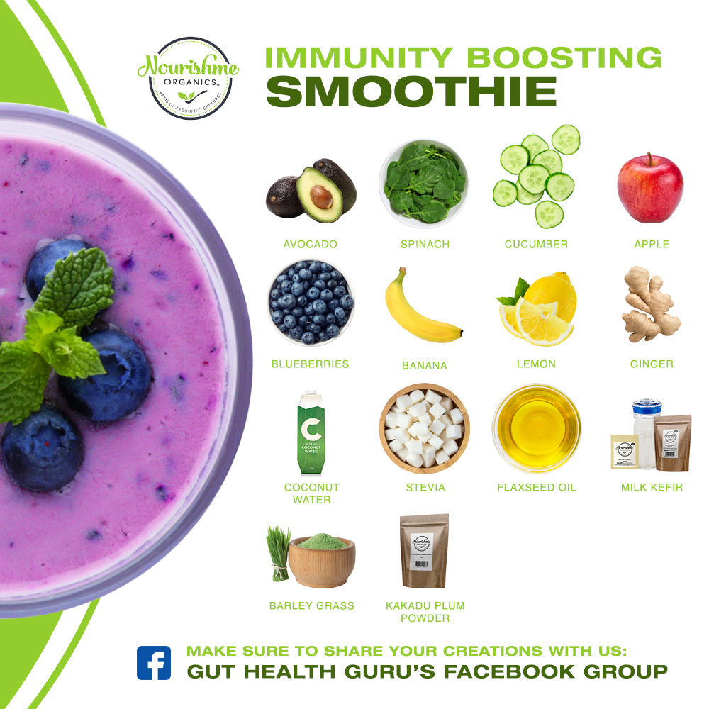 Immunity Boosting Smoothie