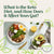 What is the Keto Diet, and How Does it Affect Your Gut?