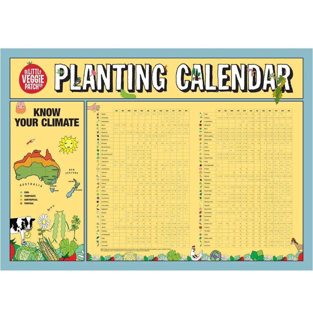 PLANTING CALENDAR + COMPANION PLANTING CHART COMBO – Nourishme Organics