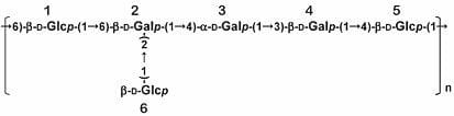 Proposed molecular structure of kefiran